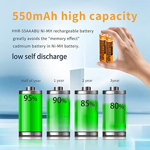 HHR-55AAABU Pilas Rerecargables,550mAh 1.2V AAA Ni-MH Baterías Recargables para Panasonic Teléfonos Inalámbricos (4 Piezas)